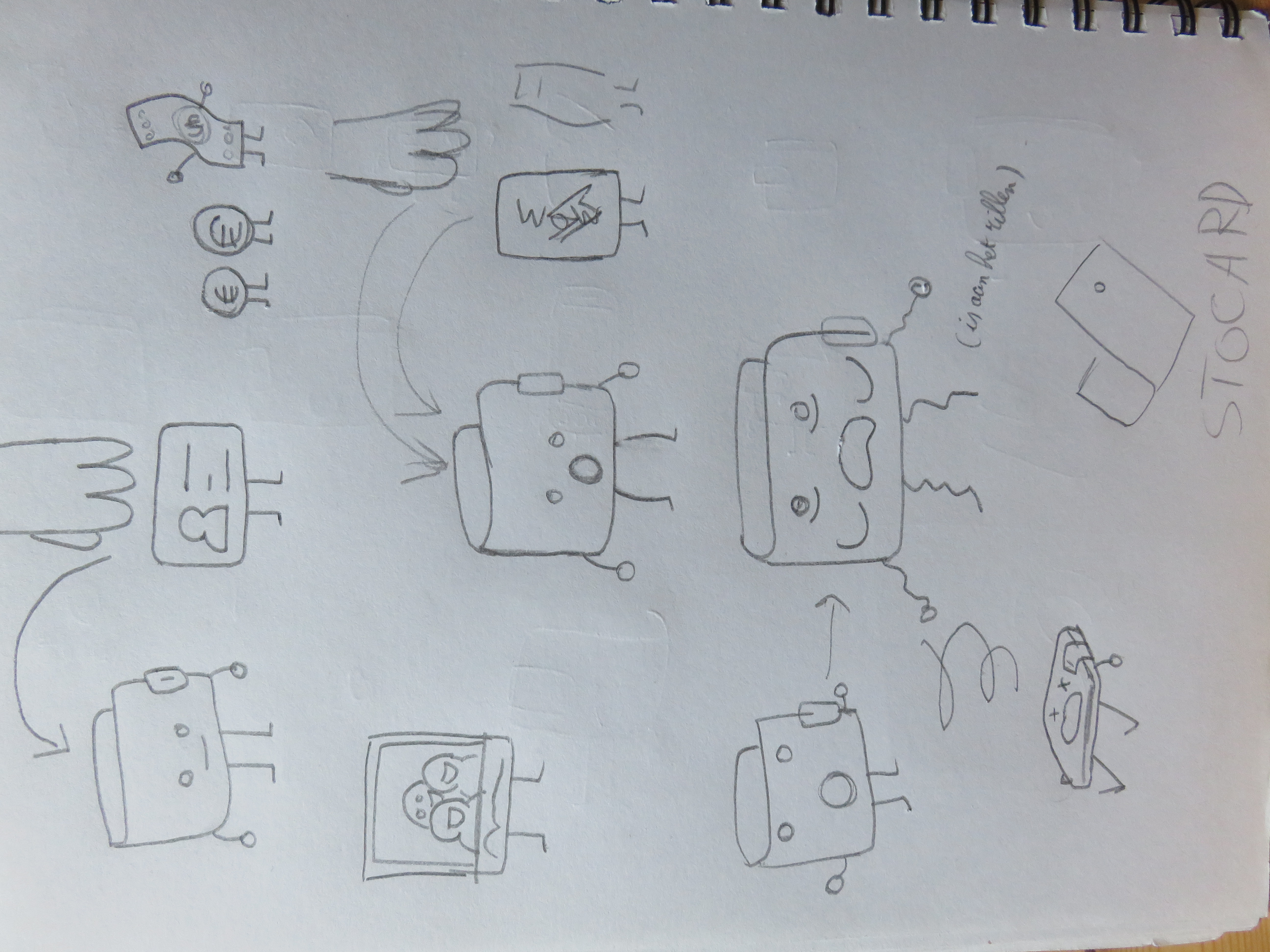 sketches for the video explainer