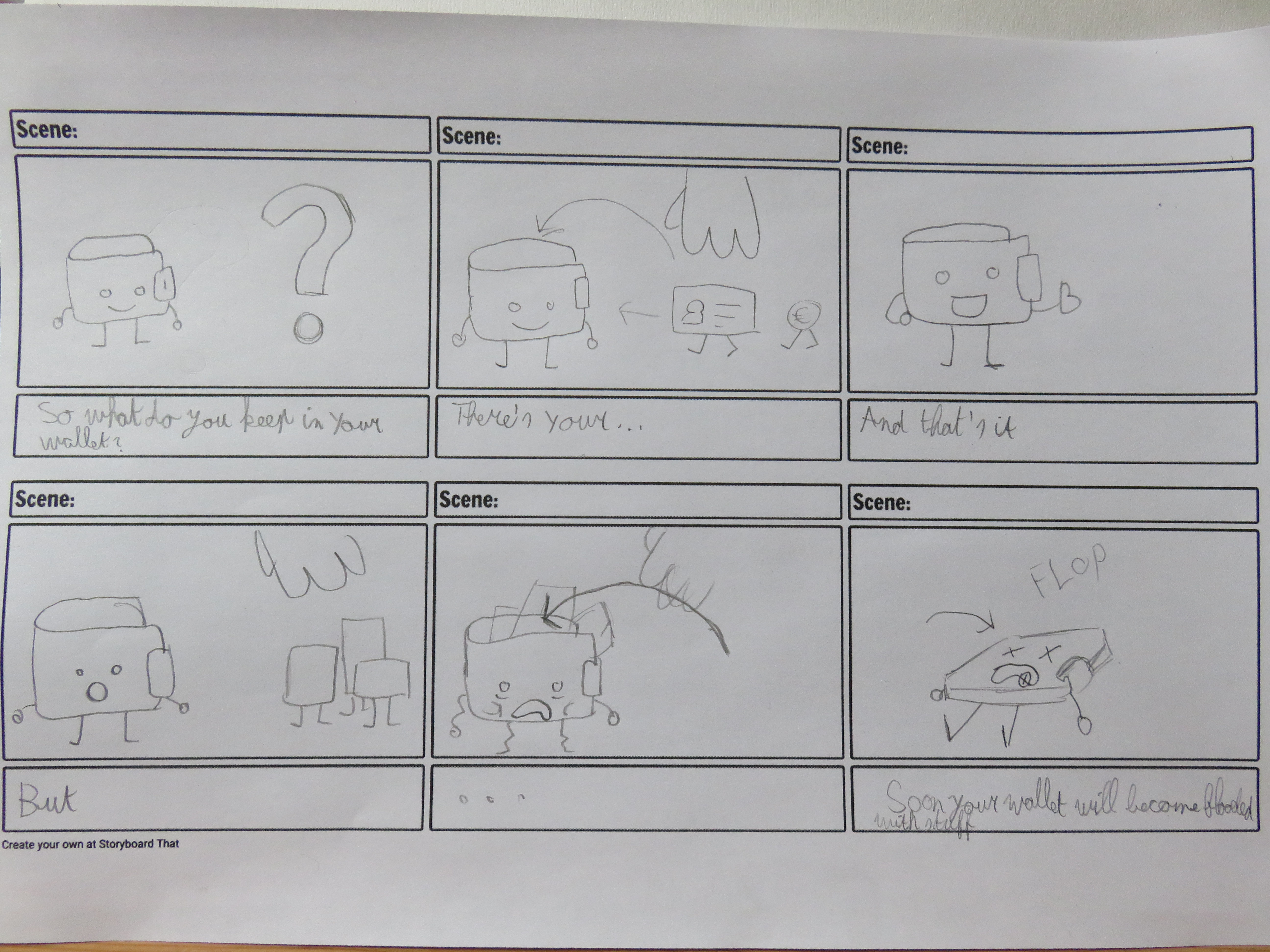 storyboard for the video explainer