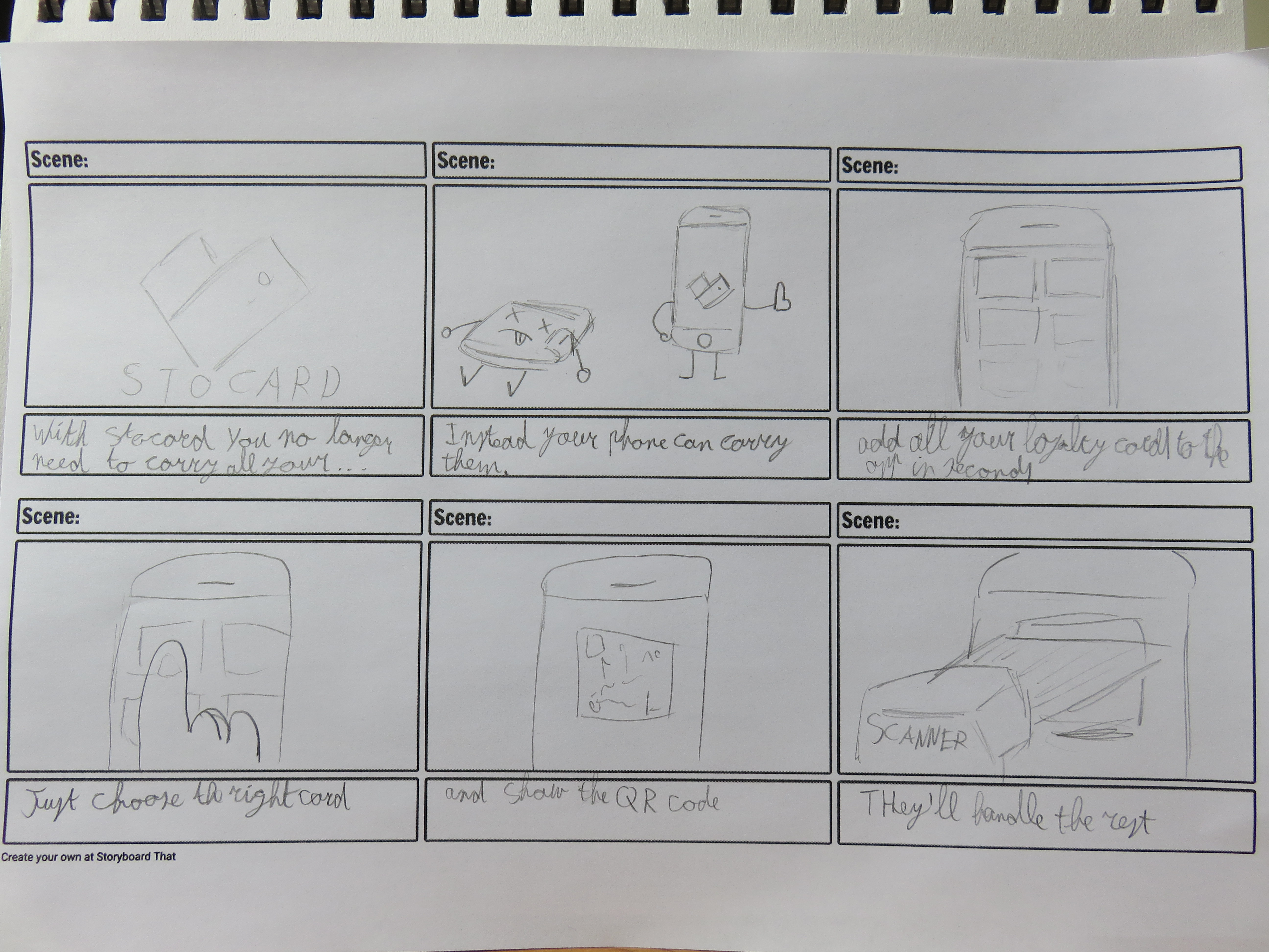 storyboard for the video explainer
