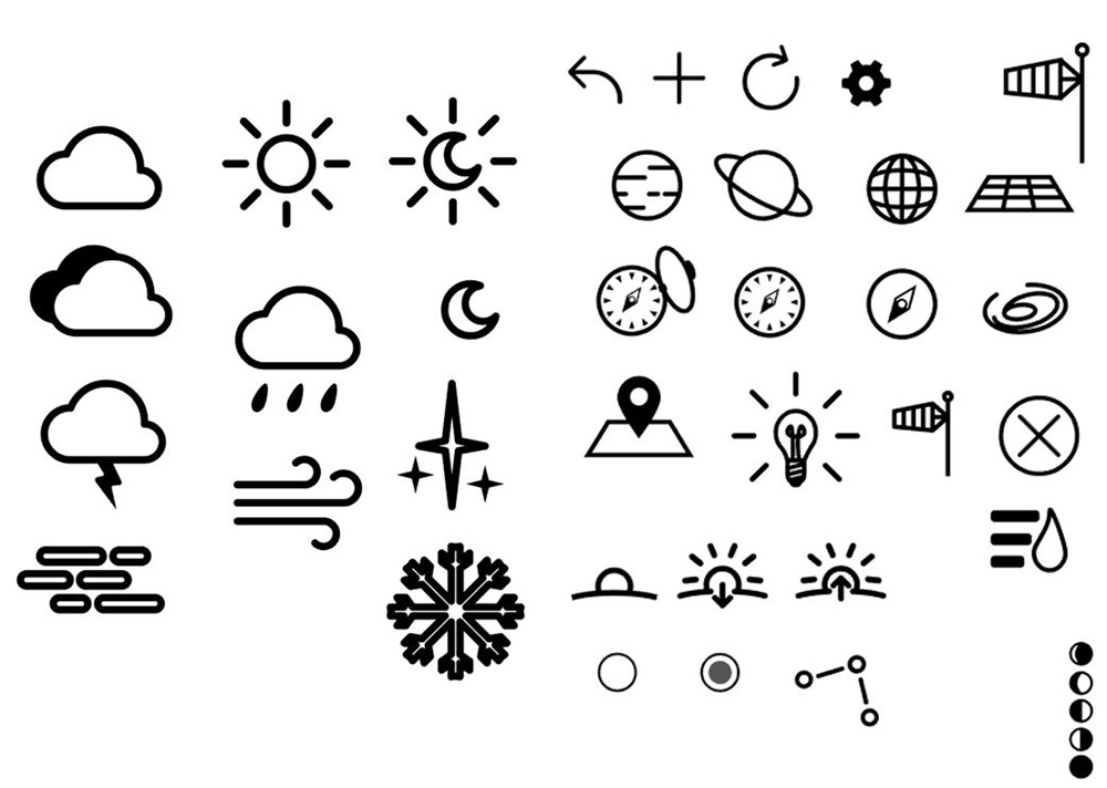 many icon variations